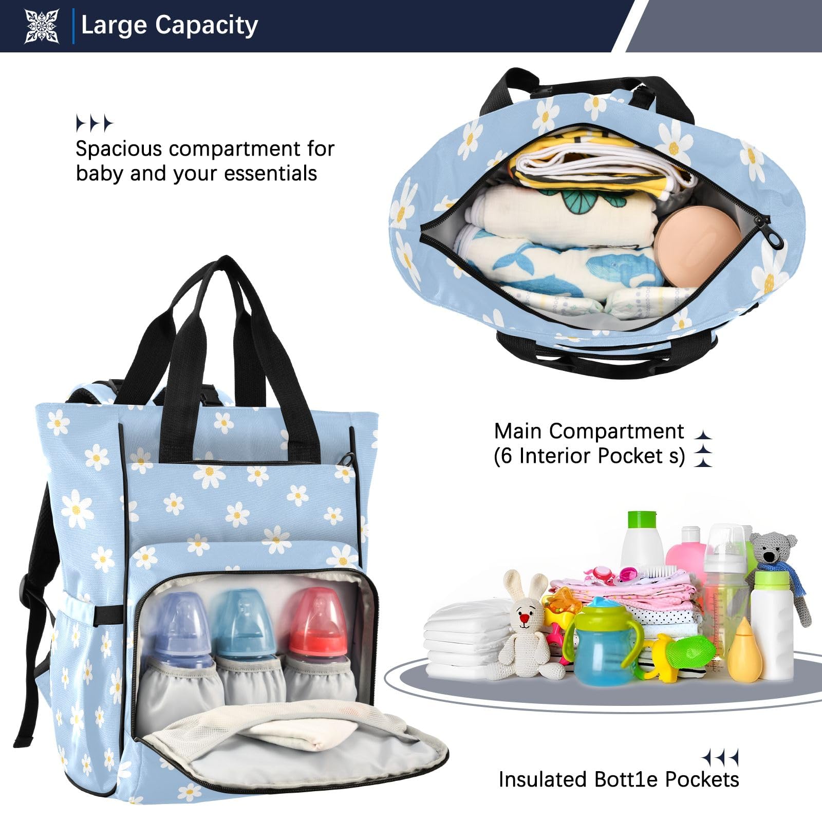 Mnsruu Mochila para pañales de bebé con flores blancas, bolsa grande, impermeable, bolsa de pañales de viaje para mamás y papás