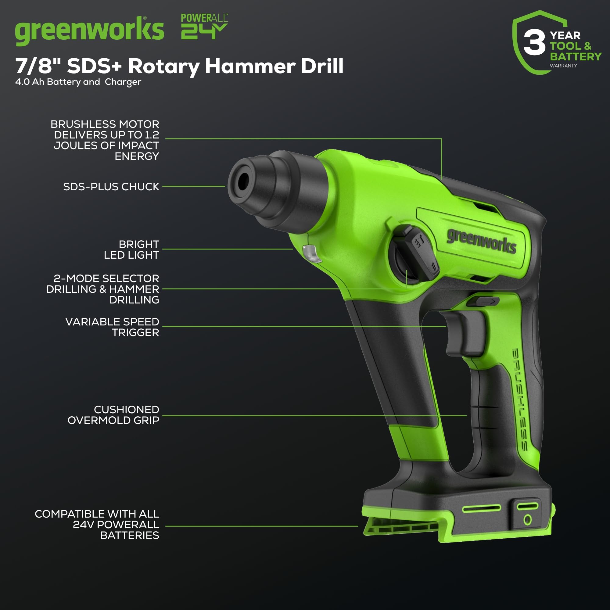 Greenworks 24V 3‑teiliges Akkutool-Set, bestehend aus Akkuschrauber (35 Nm), Akku-Schlagschrauber (220 Nm), 1.2J Akku-Bohrhammer, 2 Akkus und einem Ladegerät