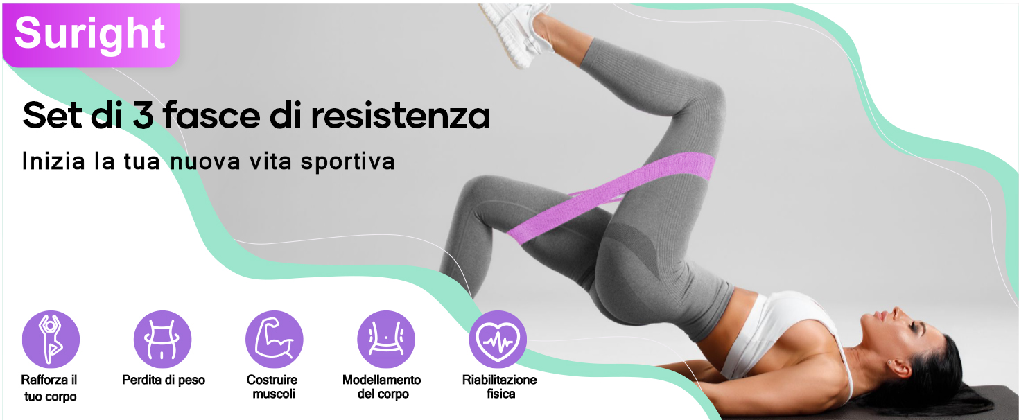 Corefirst Fasce Elastiche Per Pilates – Set Resistenza In Neoprene Con Borsa – Attrezzatura Fitness Portatile Per Casa E Palestra - 4