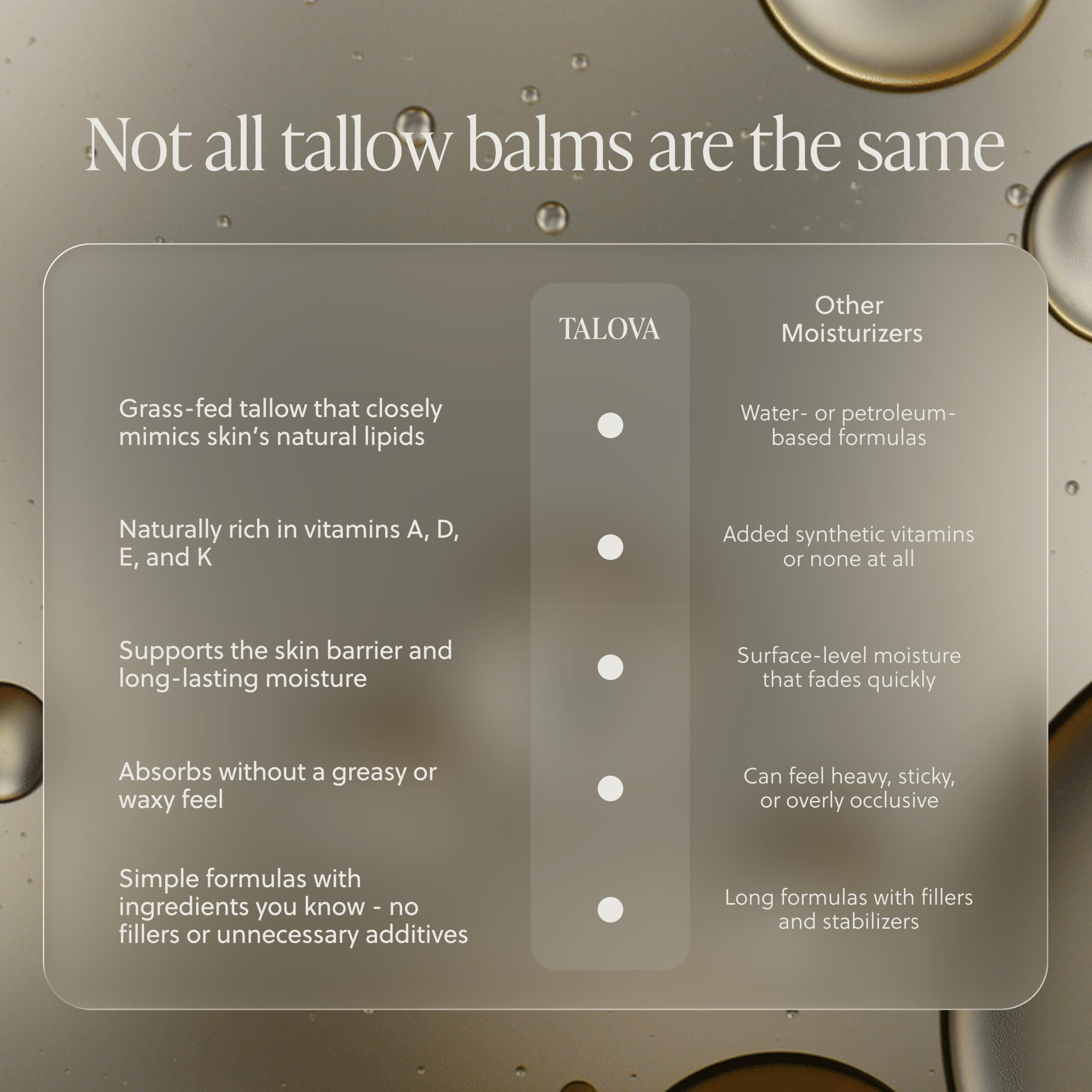 Grass-Fed Tallow Face & Body Balm with Emu Oil