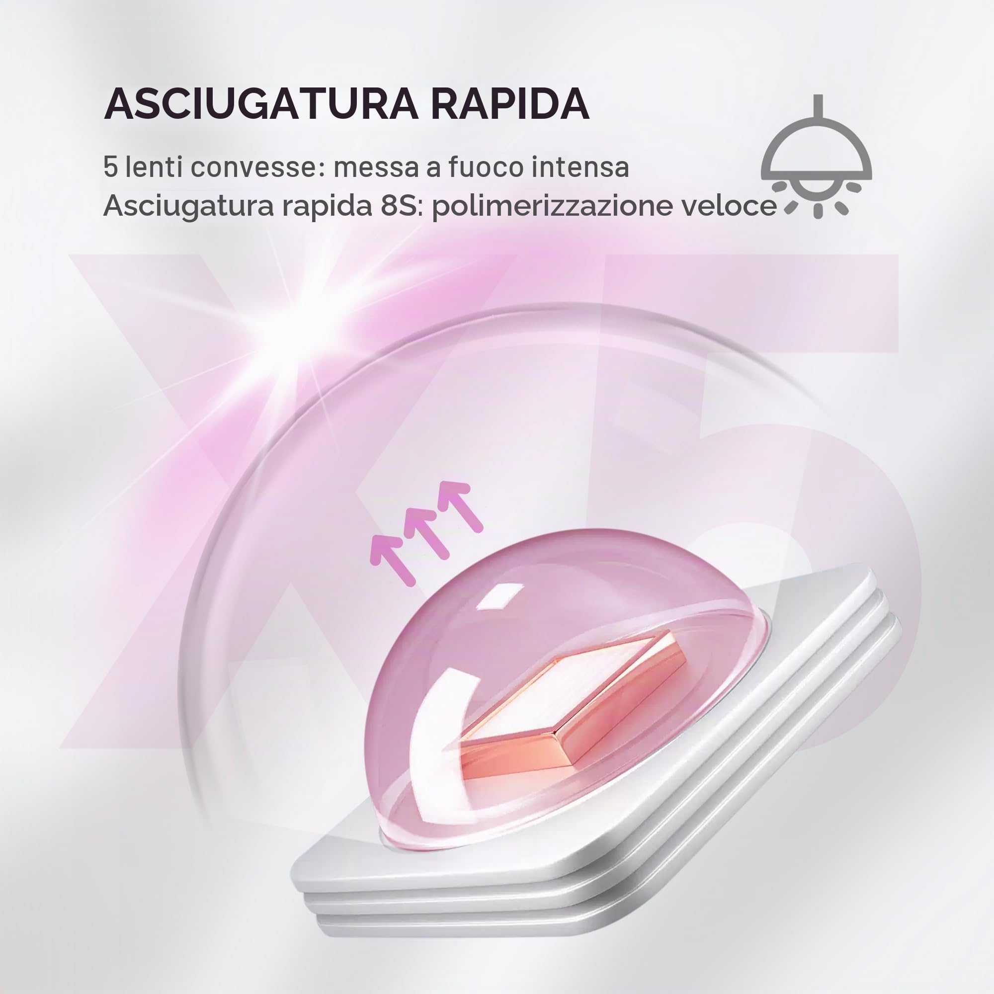 Halmai Lampada UV portatile per smalto gel, mini luce rossa portatile con LED, asciuga unghie USB ricaricabile senza fili, strumento per manicure a casa con cura delle unghie, stampaggio delle unghie