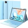 GreenLaw Keyboard Case for iPad Air 11-inch M3M2 20252024 & Air 4th5th Gen & iPad Pro 11 inch 1st2nd3rd4th Gen, Smart Touchpad, 7-Color Backlit, Stain Resistant Cover, Sky Blue