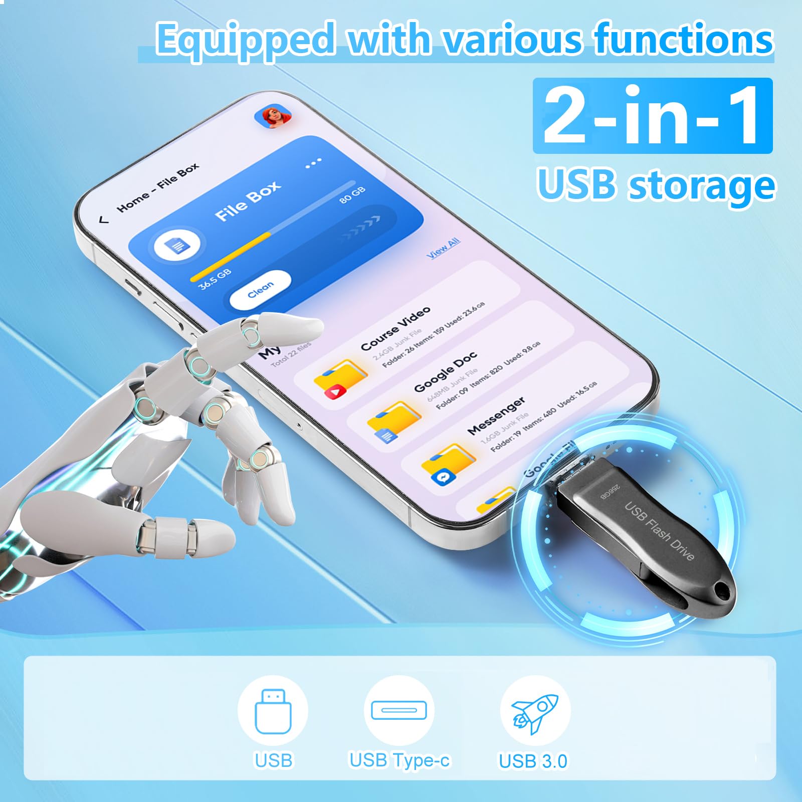 USB Stick 256gb 3-in-1 mit USB-C Adapter für Phone, Android, Tablet, PC und Laptop, Externer Speicherstick– Effizientes Backup von Fotos und Daten, Unterstützt iOS und Android