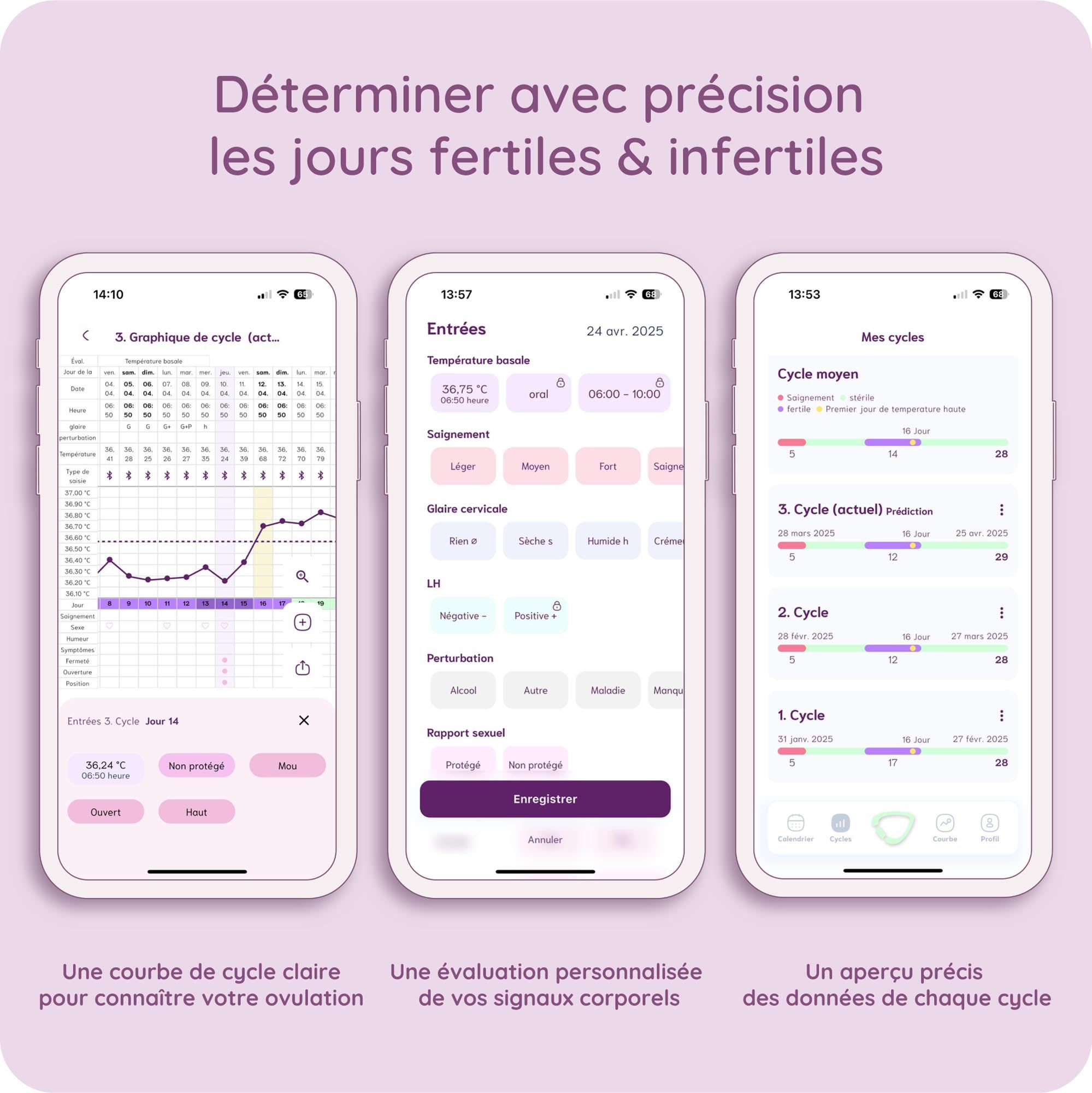 Cyclotest MySense lifetime - Thermomètre Basal connecté | App premium à vie - Connexion bluetooth - Transfert température automatique - Suivi de cycle facile - Haute précision de mesure