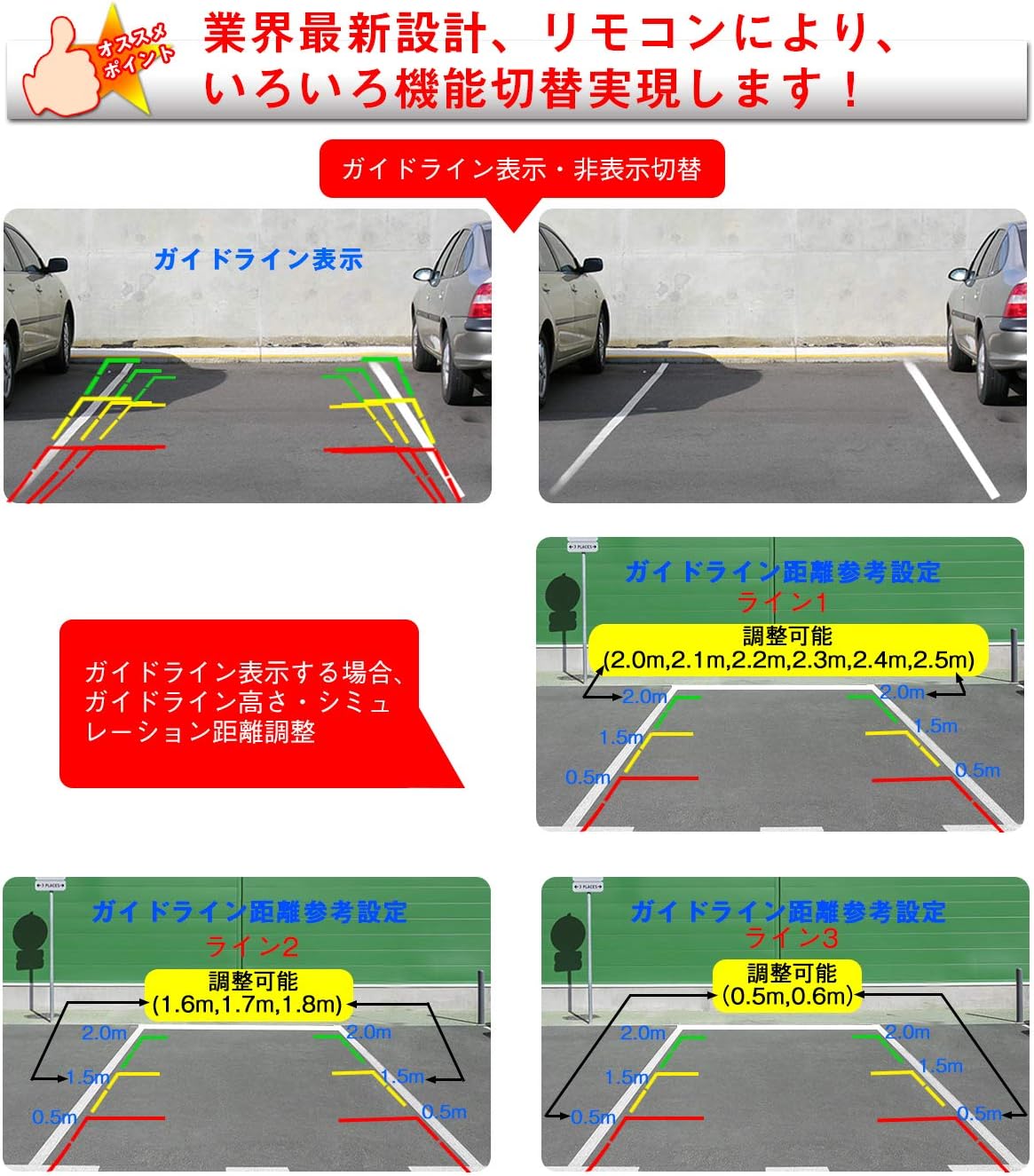 PORMIDOAUTO【前後カメラとも60FPS高輝度ソニー製IMX462センサーを採用