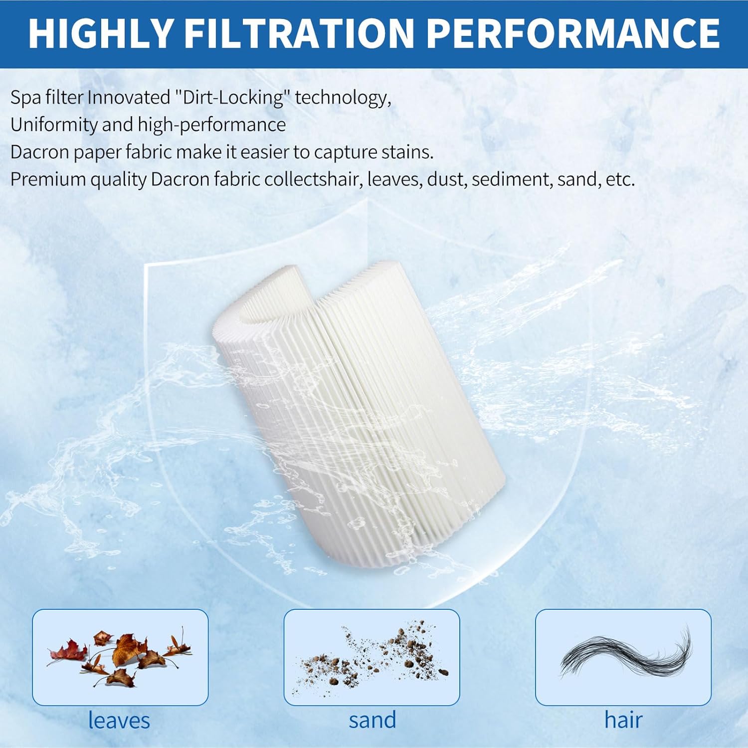PWW50P3 Spa Filter，Replacement for Unicel 6CH-940 Filbur FC-0359,25252,03FIL1400，1 1/2" Coarse Thread，Thread Hot Tub Filter 2 Pack
