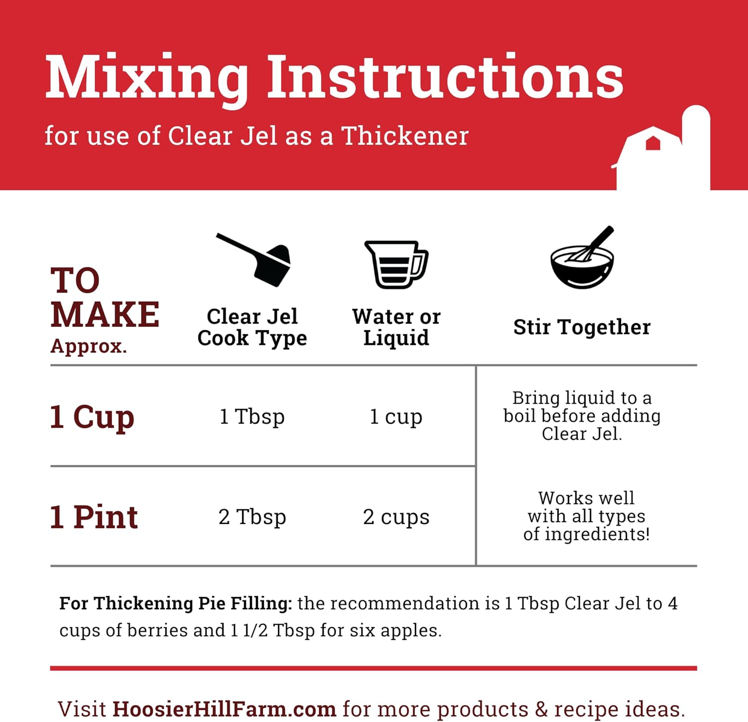 Clear Jel Thiener, 1.5LB
