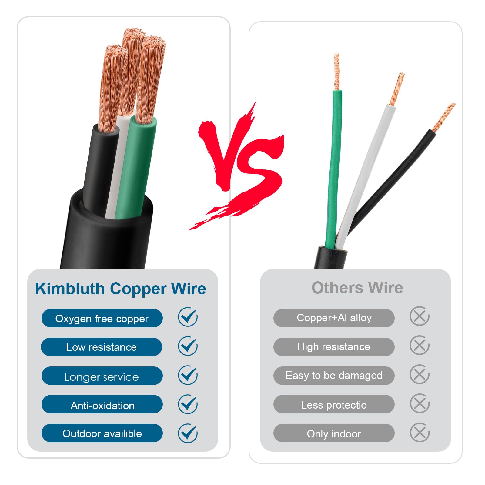Cable de alimentación SJTW de calibre 16 con 3 conductores para exteriores, 100 pies, cable eléctrico de cobre puro resistente para césped, batería, automoción, exteriores