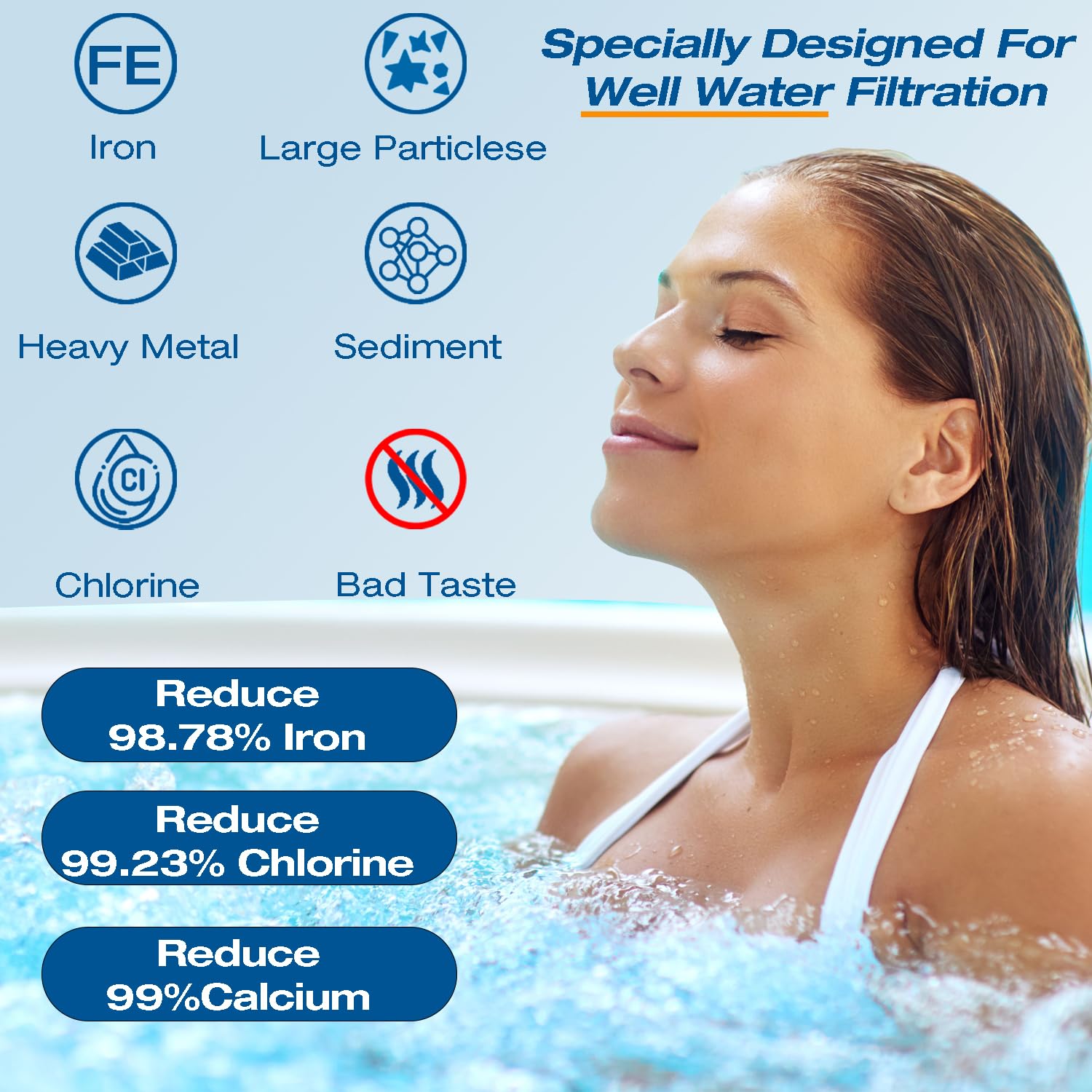 H&G lifestyles Filtro de manguera de jardín de hierro de repuesto para rellenar jacuzzi, piscina, spa, removedor de hierro para agua de pozo, eliminación de hierro de metales pesados de hasta 100,000
