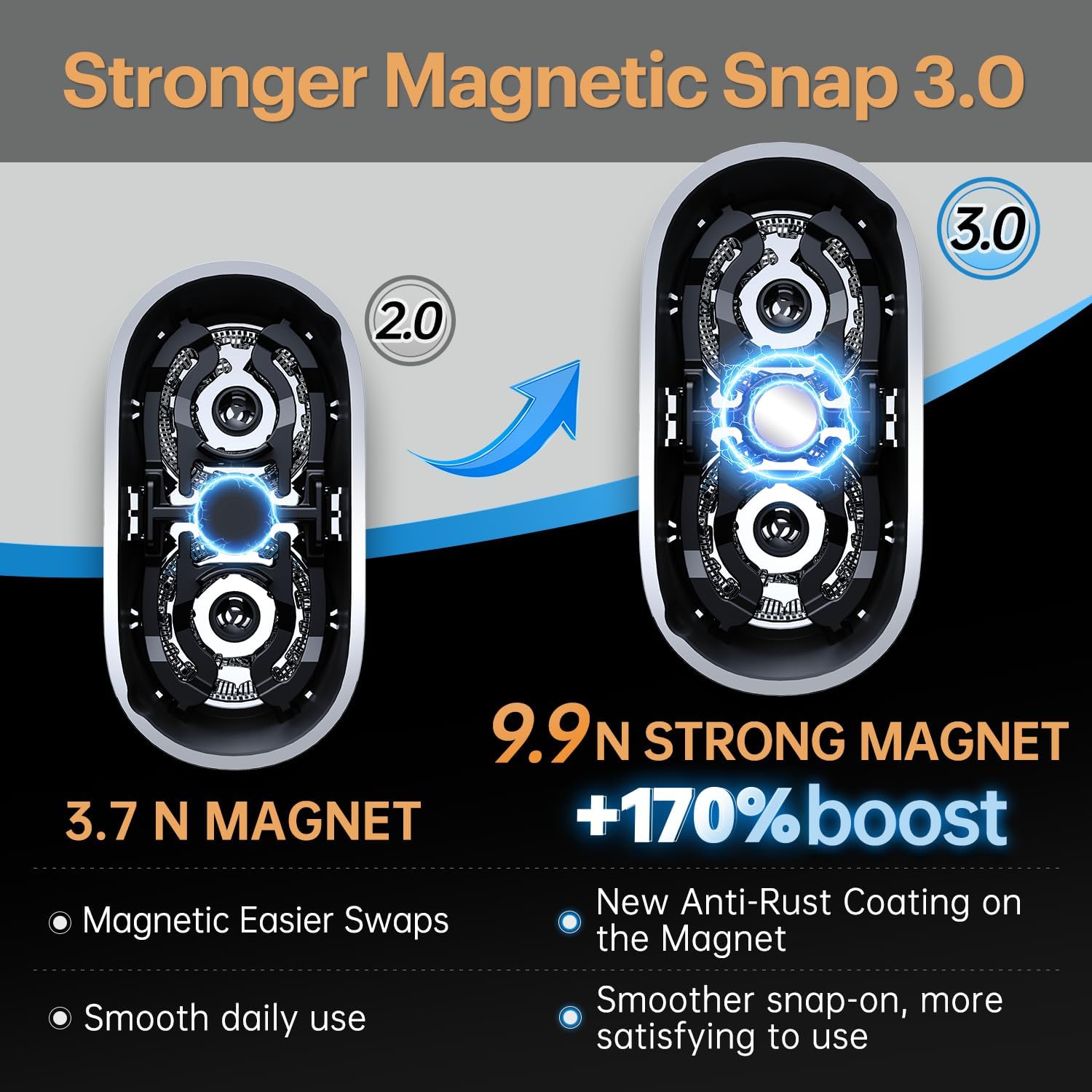 Shaver Head Replacement Part X01 Silver, Compatible with Series RX40 and Series RX40 Gift Set Electric Razors for Men - Image 2