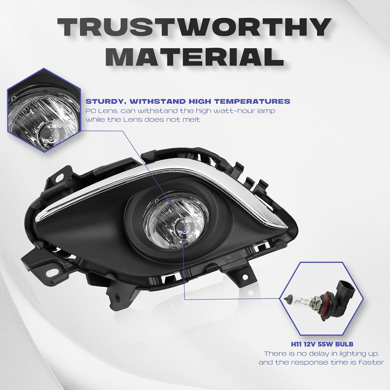 RP Remarkable Power, Fit For 2013 2014 2015 6 Fog Lights Bumper Lamp Assembly Left & Right w/H11 Bulb FL7068