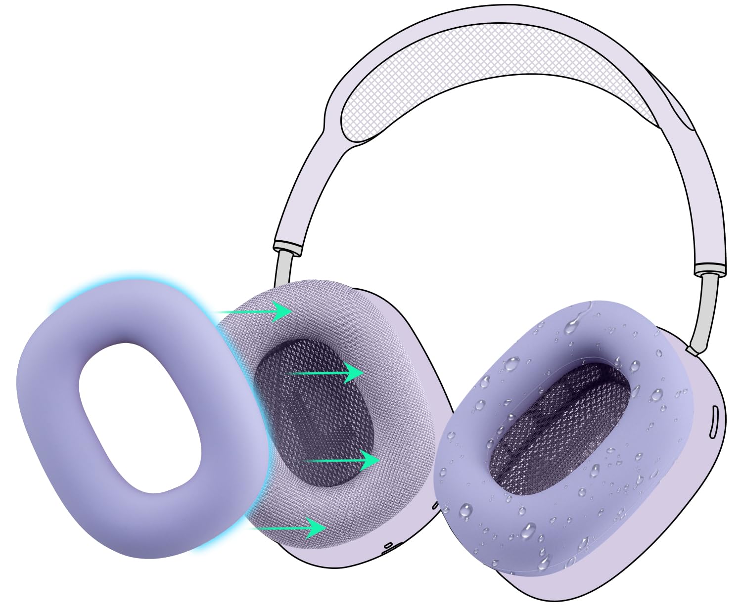 SOULWIT Silicone Ear Pads Cover Protector for AirPods Max Headphones Cushions, Sweatproof, Easily Washable, Rugged Durability - Purple-image-41
