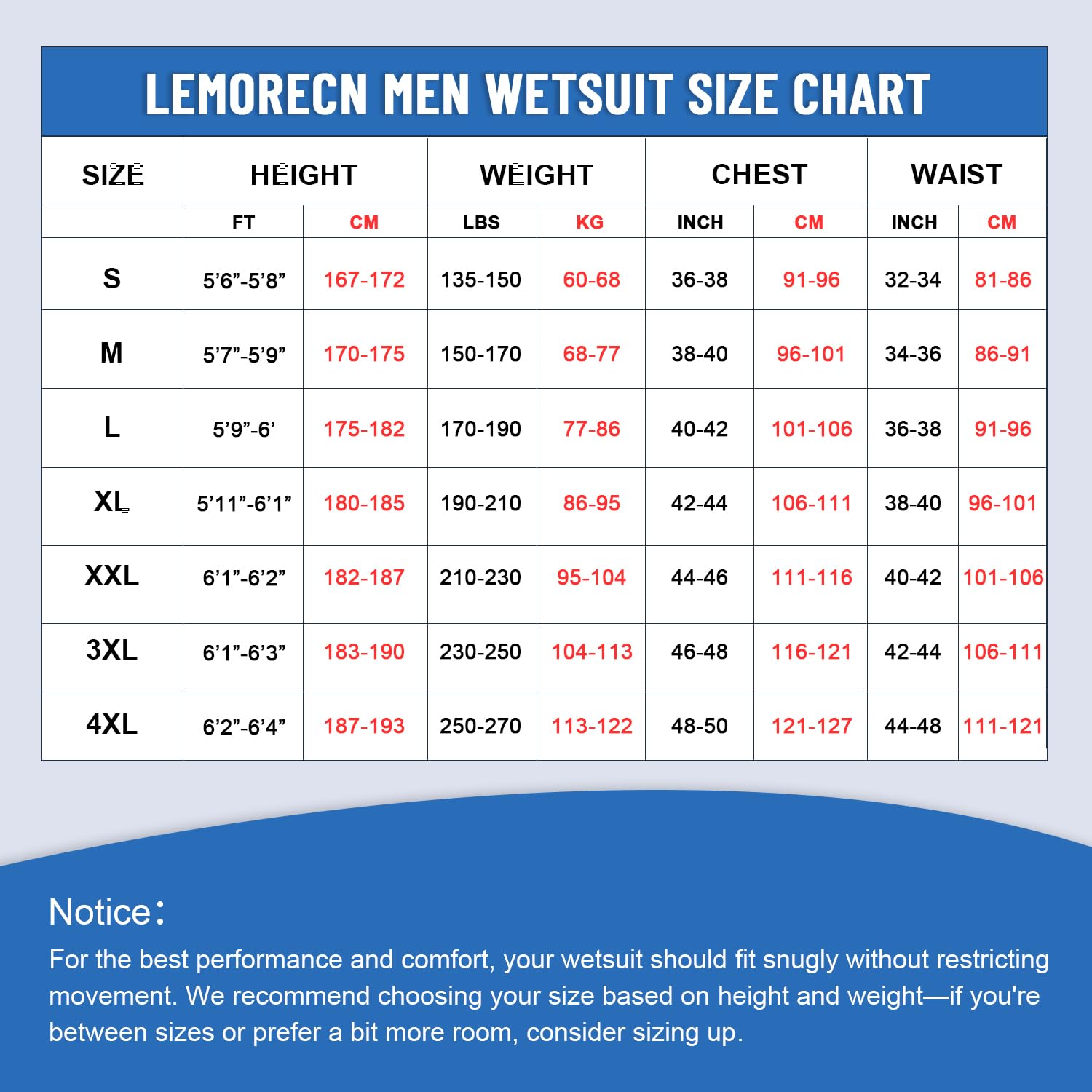 Lemorecn Muta da uomo e donna, 2 mm, con cerniera frontale, in neoprene ultra elasticizzato, termica, per sport acquatici