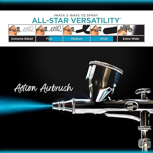 Miniatura 6 de Iwata Medea Eclipse HP-CS Gravity Feed - Aerógrafo de doble acción + herramienta de reparación de limpieza en aerosol de 3 piezas