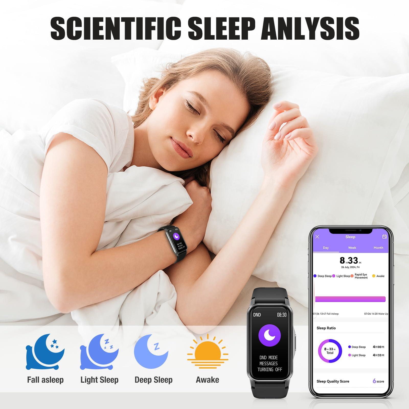 Moremore Fitness Tracker mit 24/7Herzfrequenz, Blutdruck, Schlaf-Tracking, Kalorien, Aktivitätstracker IP68 Wasserdicht Schritt-Tracker für Android iPhones Damen Herren