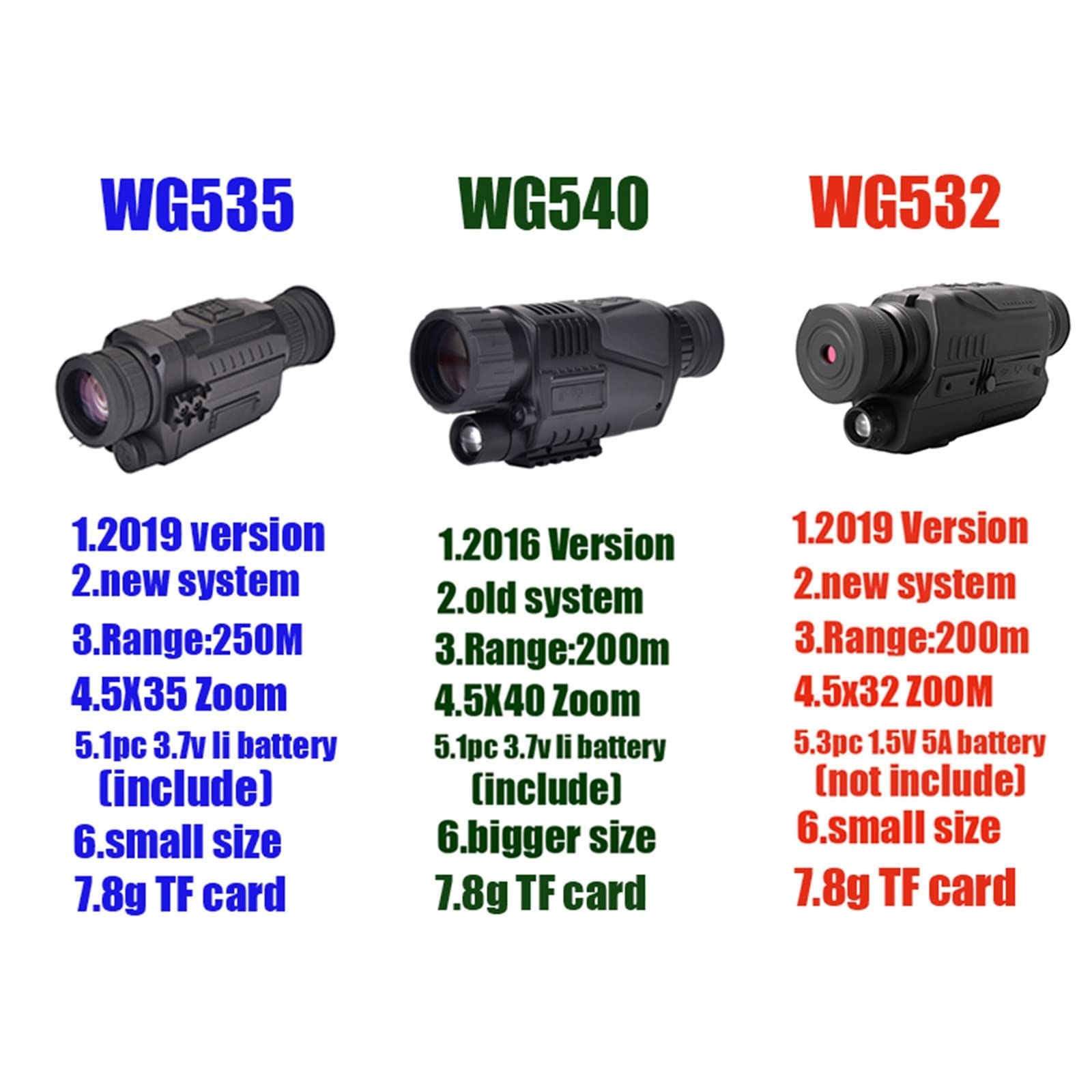 Monoculares de visión nocturna Digital infrarroja WG540 con tarjeta 8G TF full dark 5X40 200M rango Monocular dispositivo de visión nocturna(WG535 Camouflage)