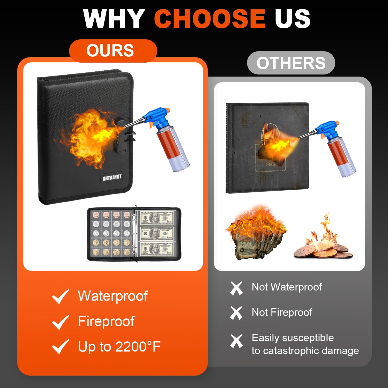 Coin Collection Book with Lock, 520 Pockets Fireproof Coin Collection Holder & 36 Sleeves Currency Storage Case, Coin Binder Organizer Album for Pennies Quarters Stamp Badges