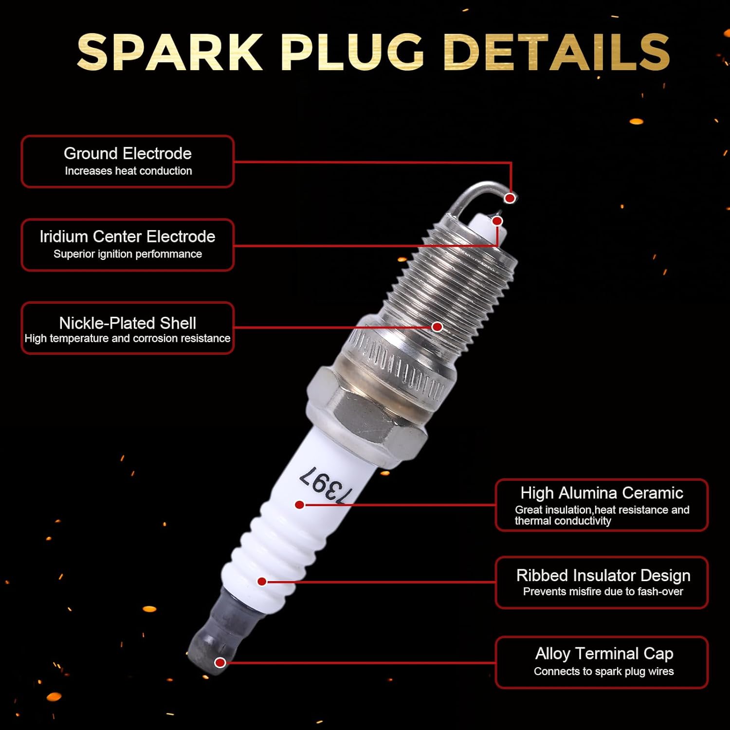 Iridium Platinum Spark Plugs TR5IX 7397 Fit for Chevy Silverado 1500 5.3 Tahoe Suburban Cadillac Escalade GMC Sierra 1500 Yukon Ford F150 Hummer V8 4.8L-6.2L Replaces 3186 TR5GP