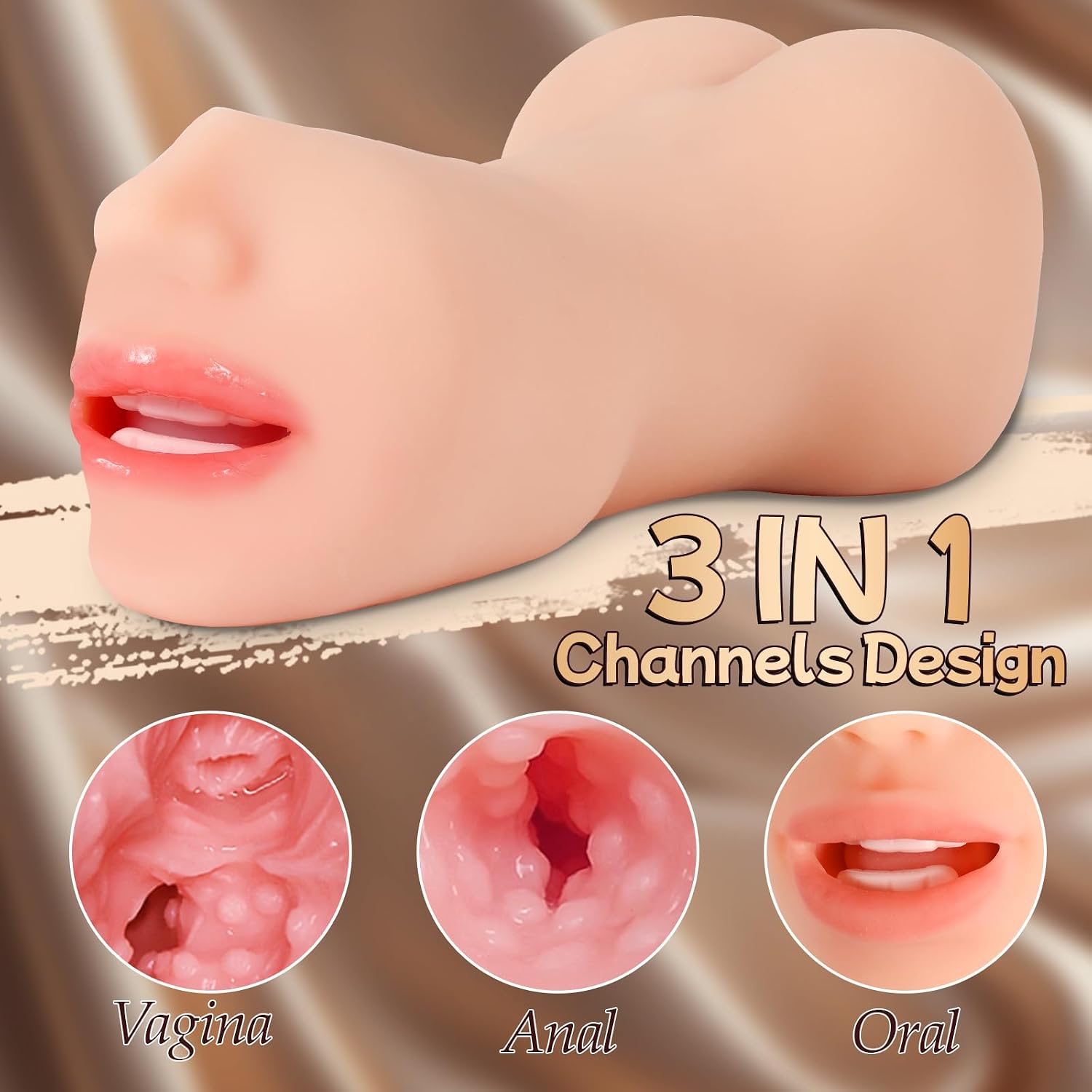 3 in 1 Pocket Pussy Male Masturbator,Ultra Soft Realistic Stroker Sleeve with Oral,Vagina & Anal Design,Tight Textured Male Pleasure Toy