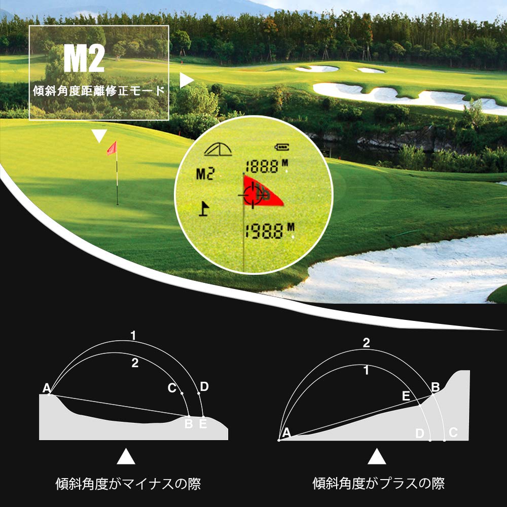 : BIJIA ゴルフ用 距離測定器 600M グレードアップ版