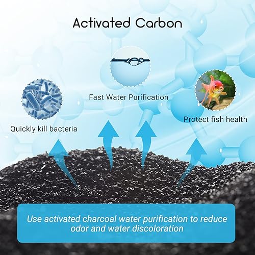 Miniatura 5 de Paquete de 6 cartuchos de filtro de repuesto para acuario, cartucho de filtro para tanque de peces, filtro interno para acuario (tamaño grande)