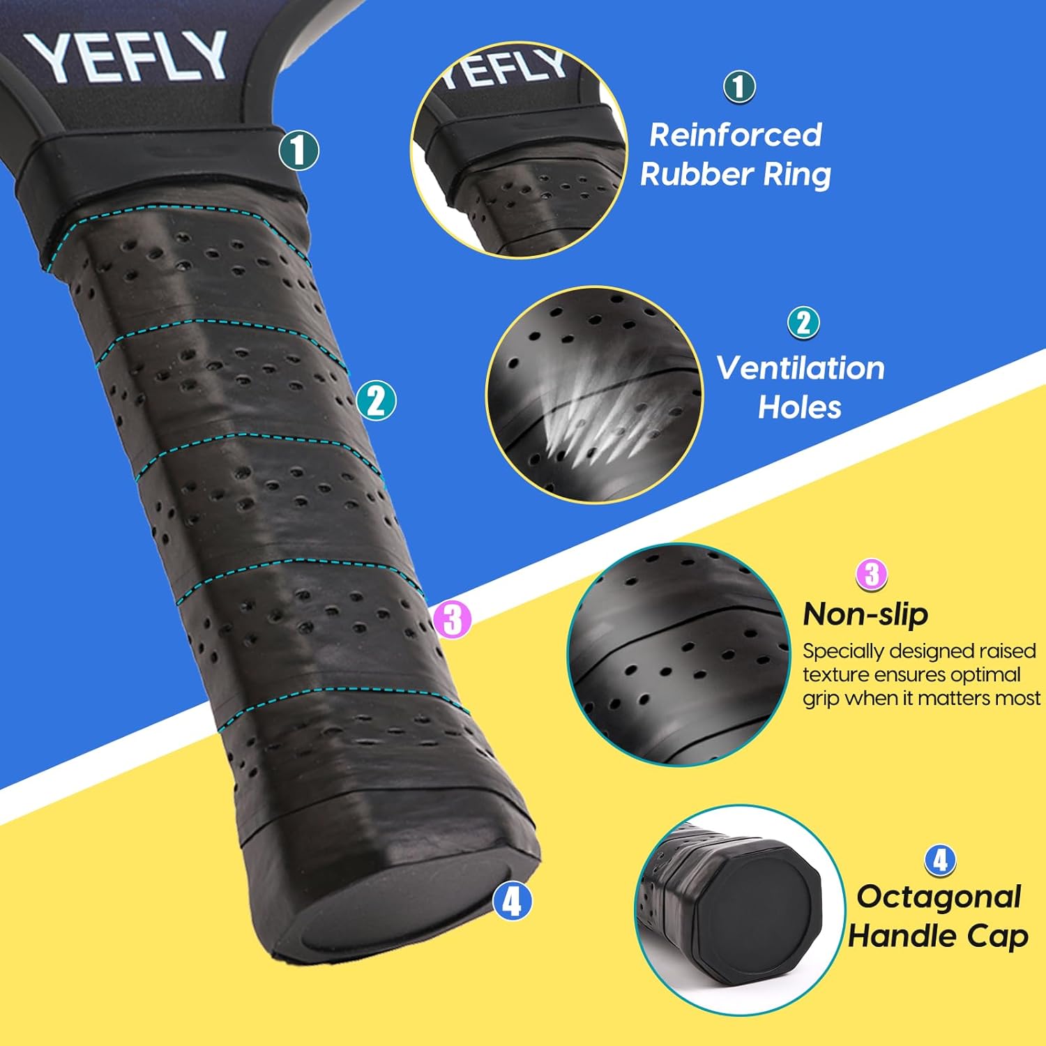 Blue Upgrade Texture adds More Friction,Fiberglass Pickleball Paddles Set: Handle with TPU Edge Guard, Lightweight PP for More Flexibility，Best Game Gifts for Beginners and Intermediate - Image 3