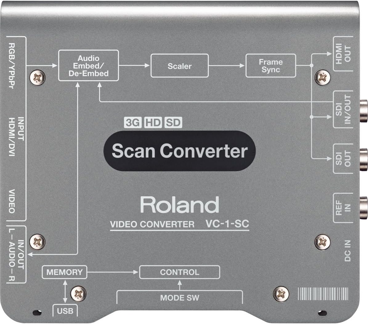 Roland Professional A/V VC-1-HS HDMI to SDI Video Converter : Everything Else
