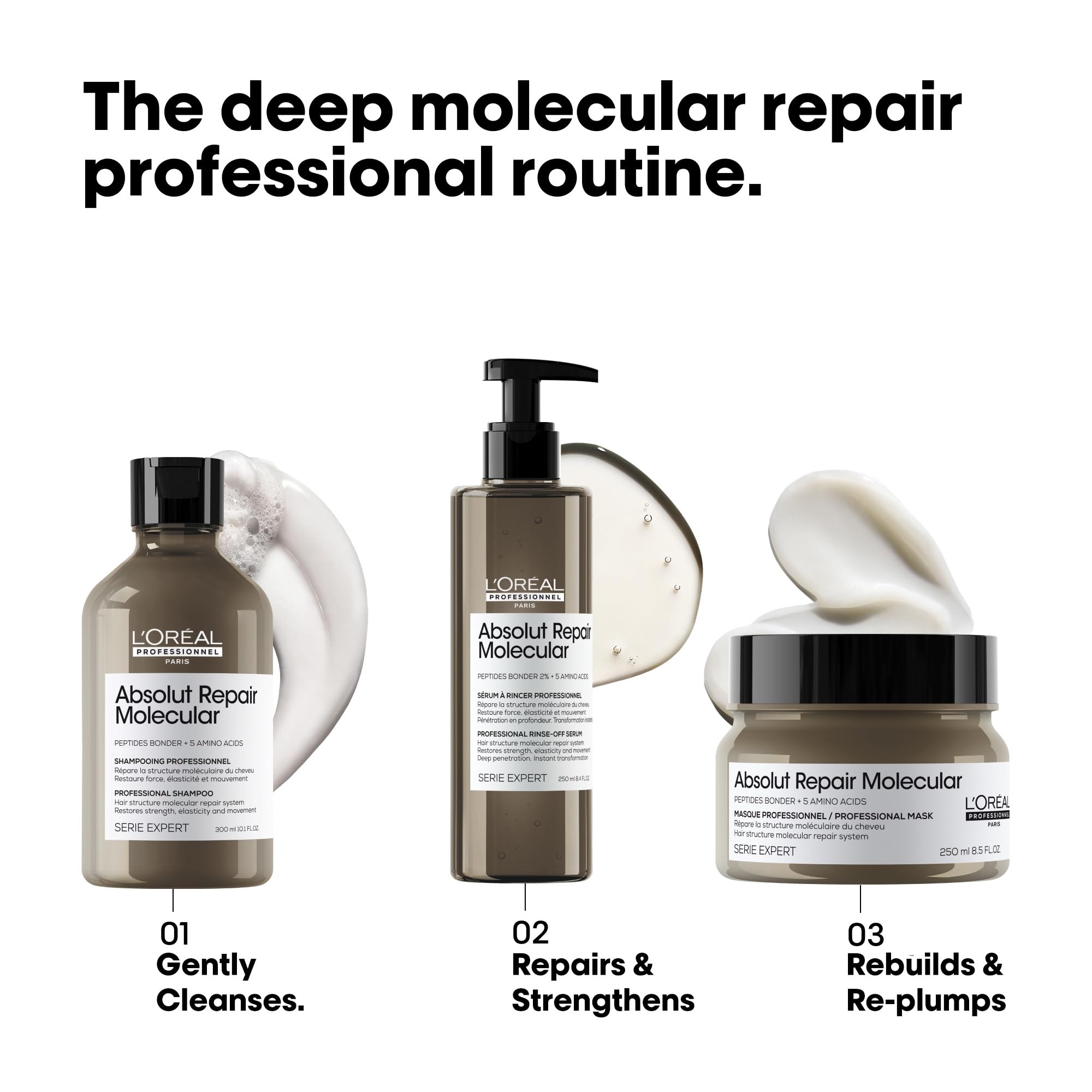 Absolut Repair Molecular Pflege-Duo für stark strukturgeschädigtes Haar, Rinse-Off Serum und Maske 250ml
