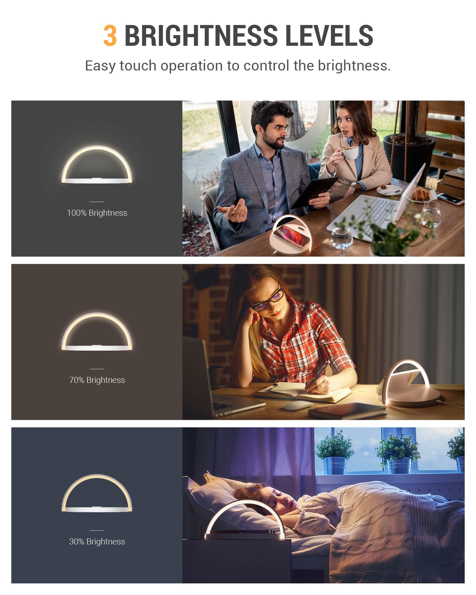 COLSUR Lampada da Comodino Dimmerabile, Lampada da Scrivania Tavolo LED con Ricarica Wireless 15W Qi-Enabled, Porta Cellulare, Lampada da Toccare con 3 Livelli, ABS, Bianco