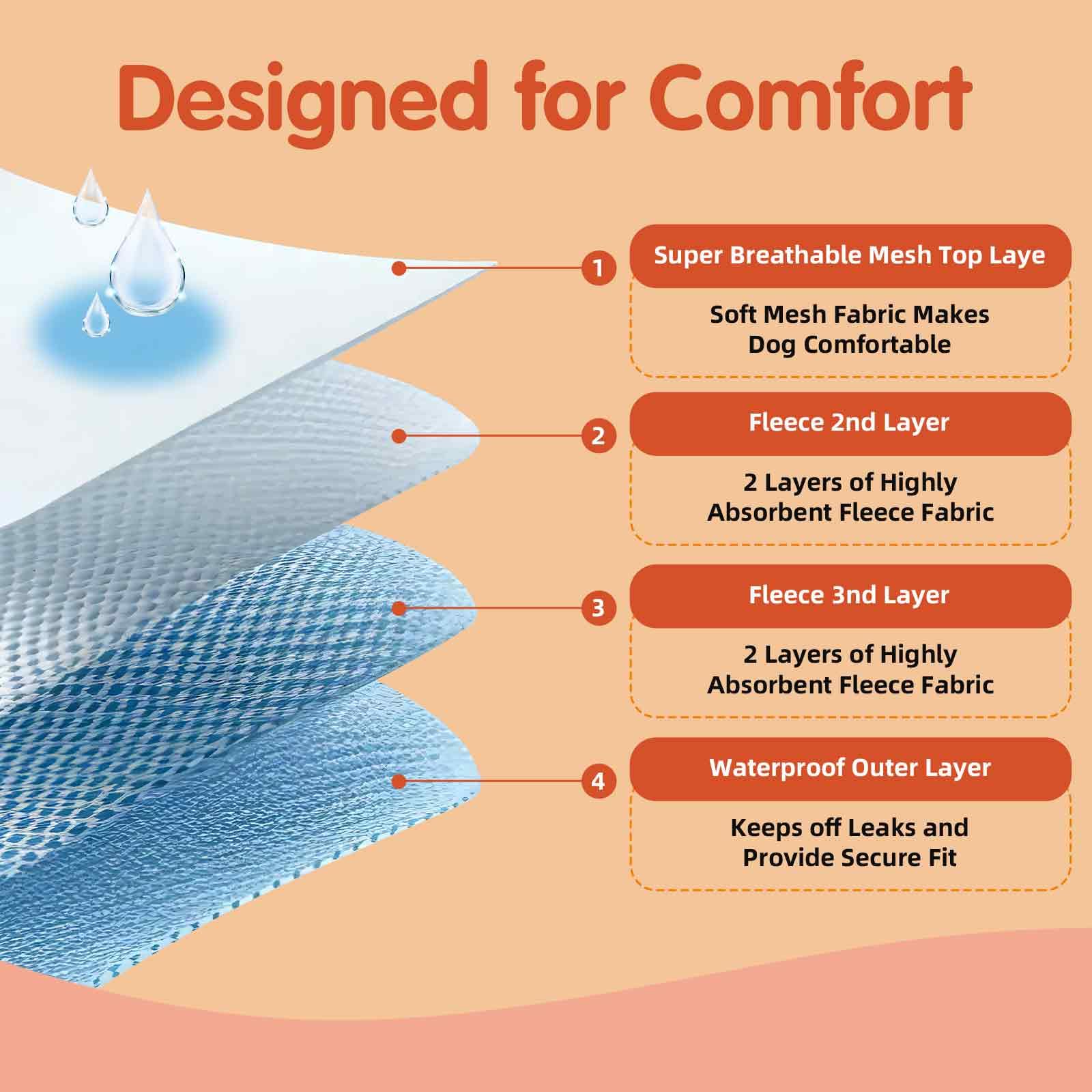 UFO PET Dog Period Heat Pants for Season Incontinence Super Absorbent Washable Dog Puppy Nappies Female Medium - Image 4