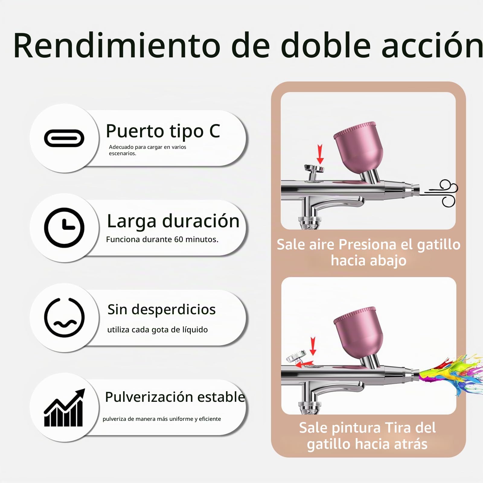 Kit de Aerógrafo Sin Cable Rosa - Pistola de Pintura Portátil，Aerógrafo eléctrico Recargable con Boquilla 0,3/0,5mm, 3 presiones Ajustables para Nail Art, modelismo, decoración Pasteles