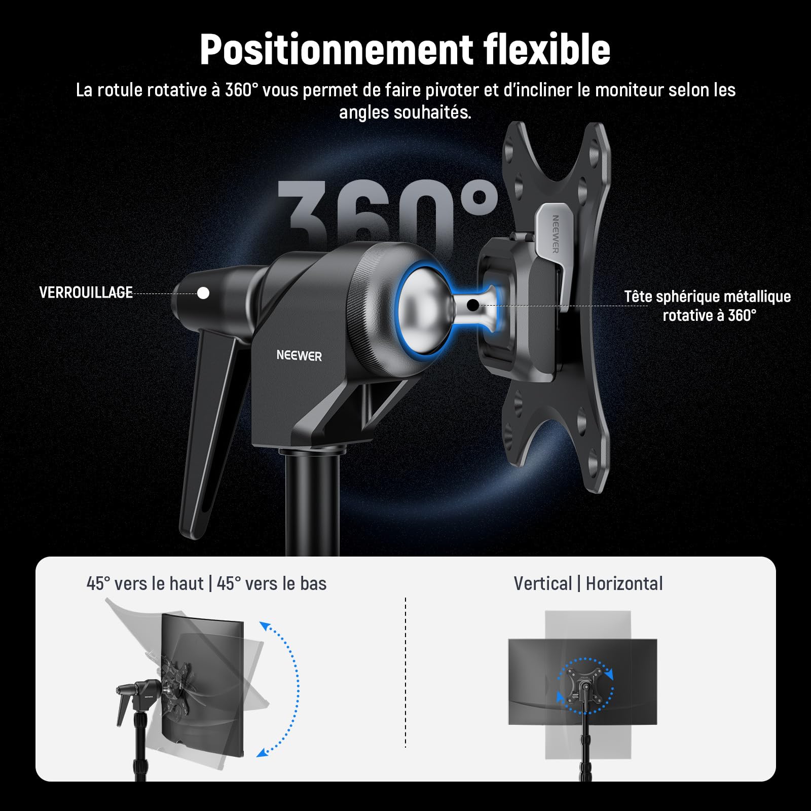 NEEWER Adaptateur de Montage pour Moniteur VESA avec Dégagement Rapide Arca,Tête Sphérique Rotative à 360°,Vis M4 et Adaptateur Support de Lumière Récepteur 5/8" pour écran TV,Charge Max:20kg,MA016