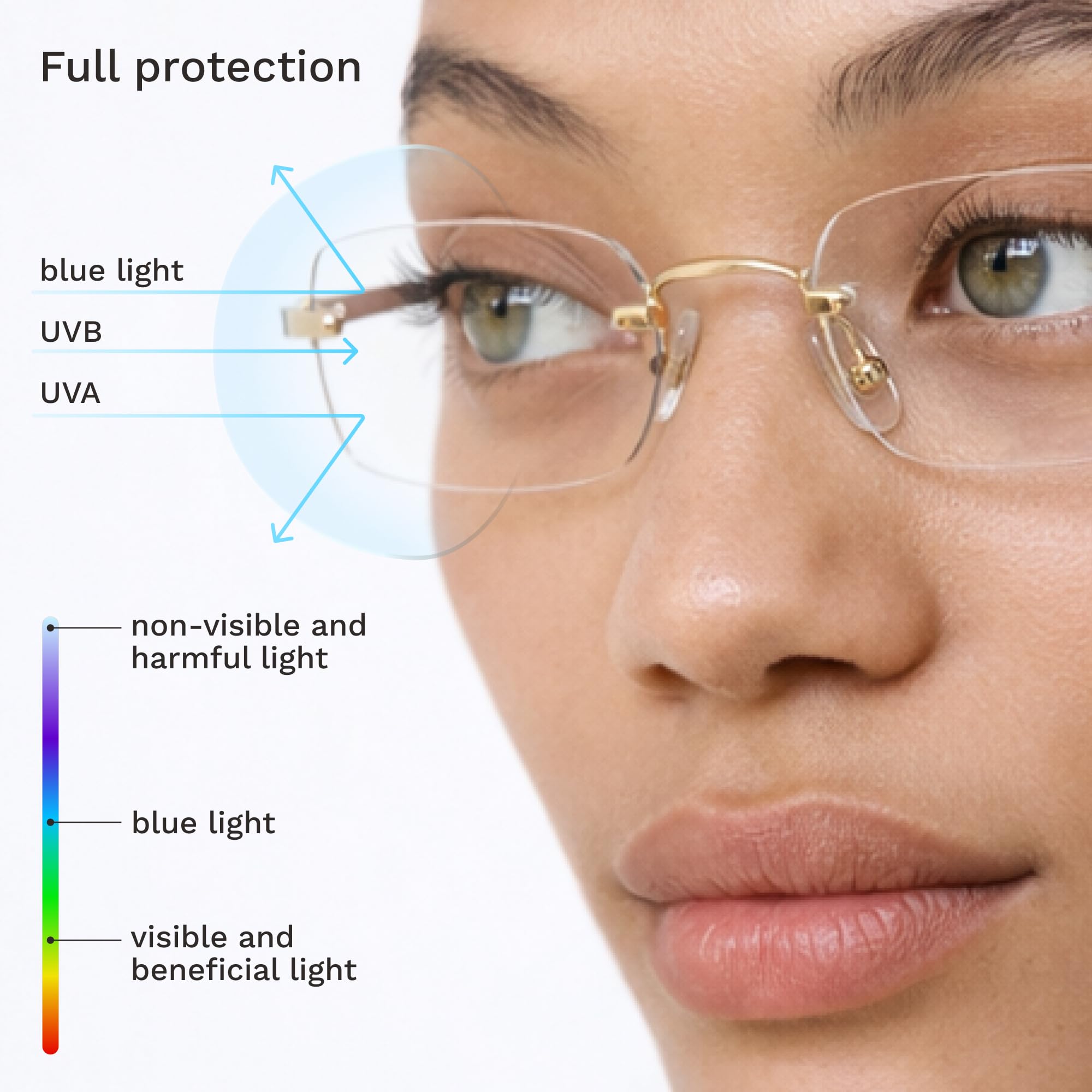 livho Blaulichtblockierende Brille für Frauen, leichte Computerbrille mit Metallrahmen, Anti-Augenbelastung, UV-Schutz