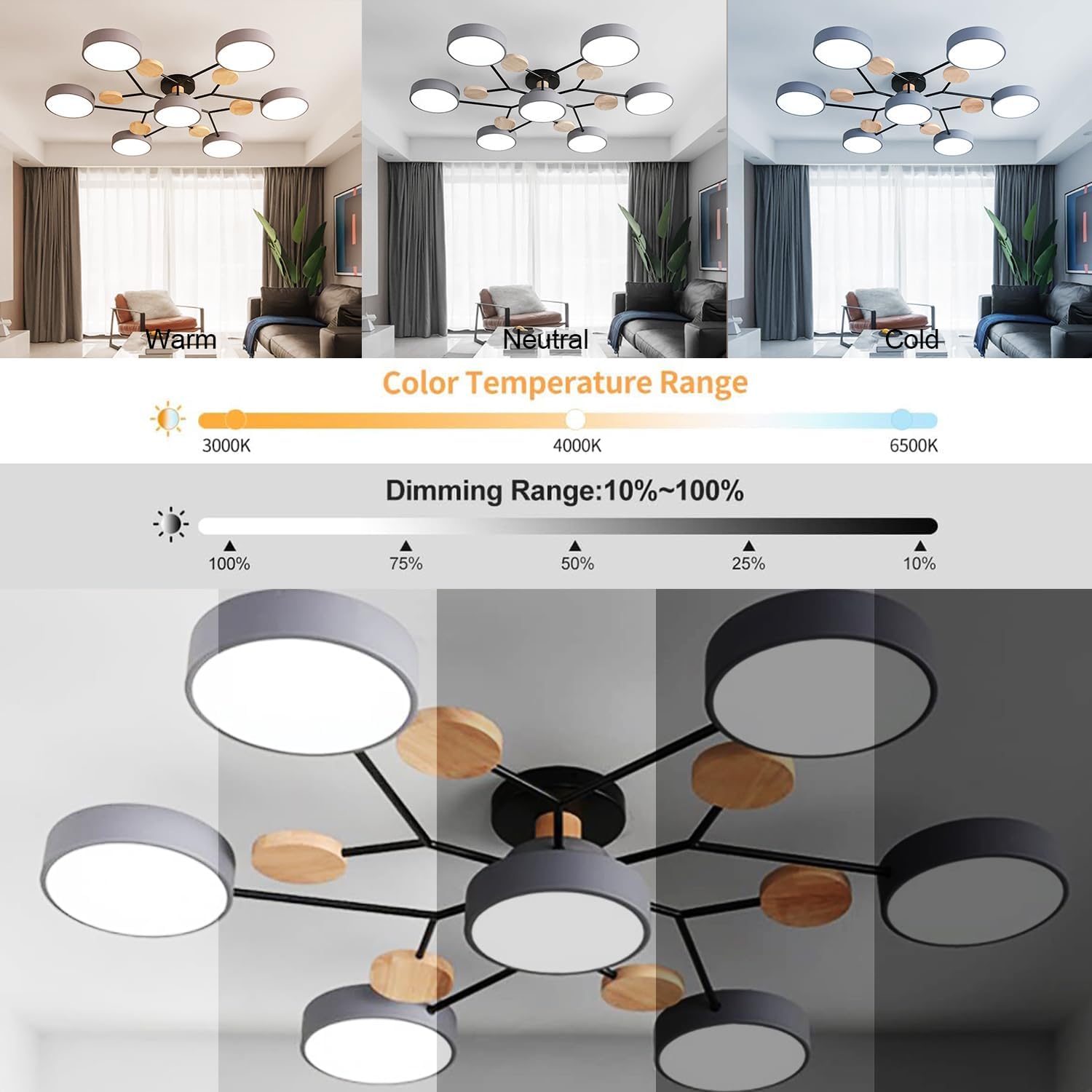 Dimmable LED Flush Mount Ceiling Light Fixture with 3000K-6000K Light Color Adjustable,56W 34Inch Chandelier Modern Wooden Ceiling Lamp for Bedroom Kitchen,7-Lights Indoor Lighting Grey Pendant Light