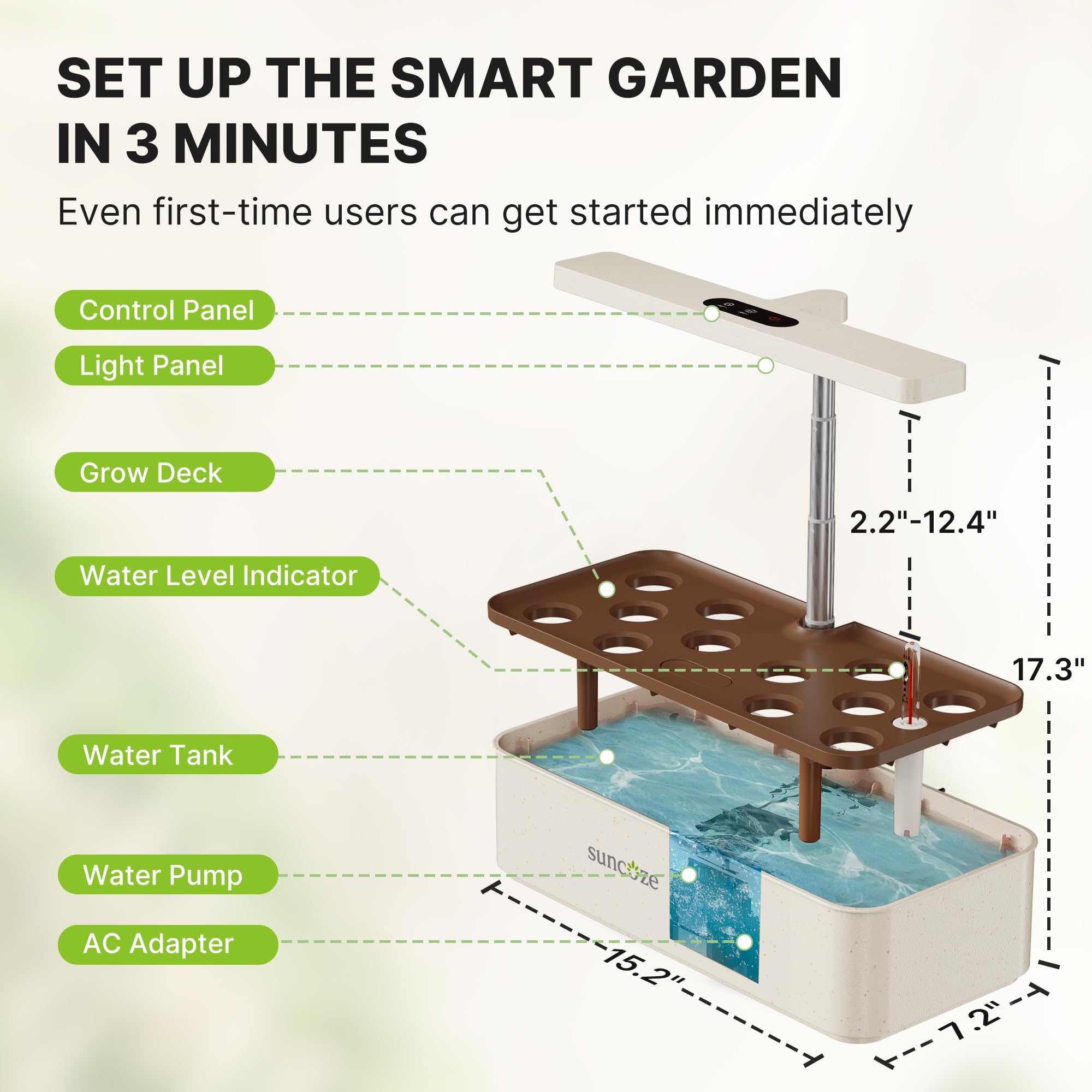 SUNCOZE Kit de sistema de cultivo hidropónico, 12 cápsulas, luz LED de cultivo de 24 W, tanque de agua de 4 litros con bomba silenciosa, altura ajustable, kit de maceta de jardín de hierbas, regalos