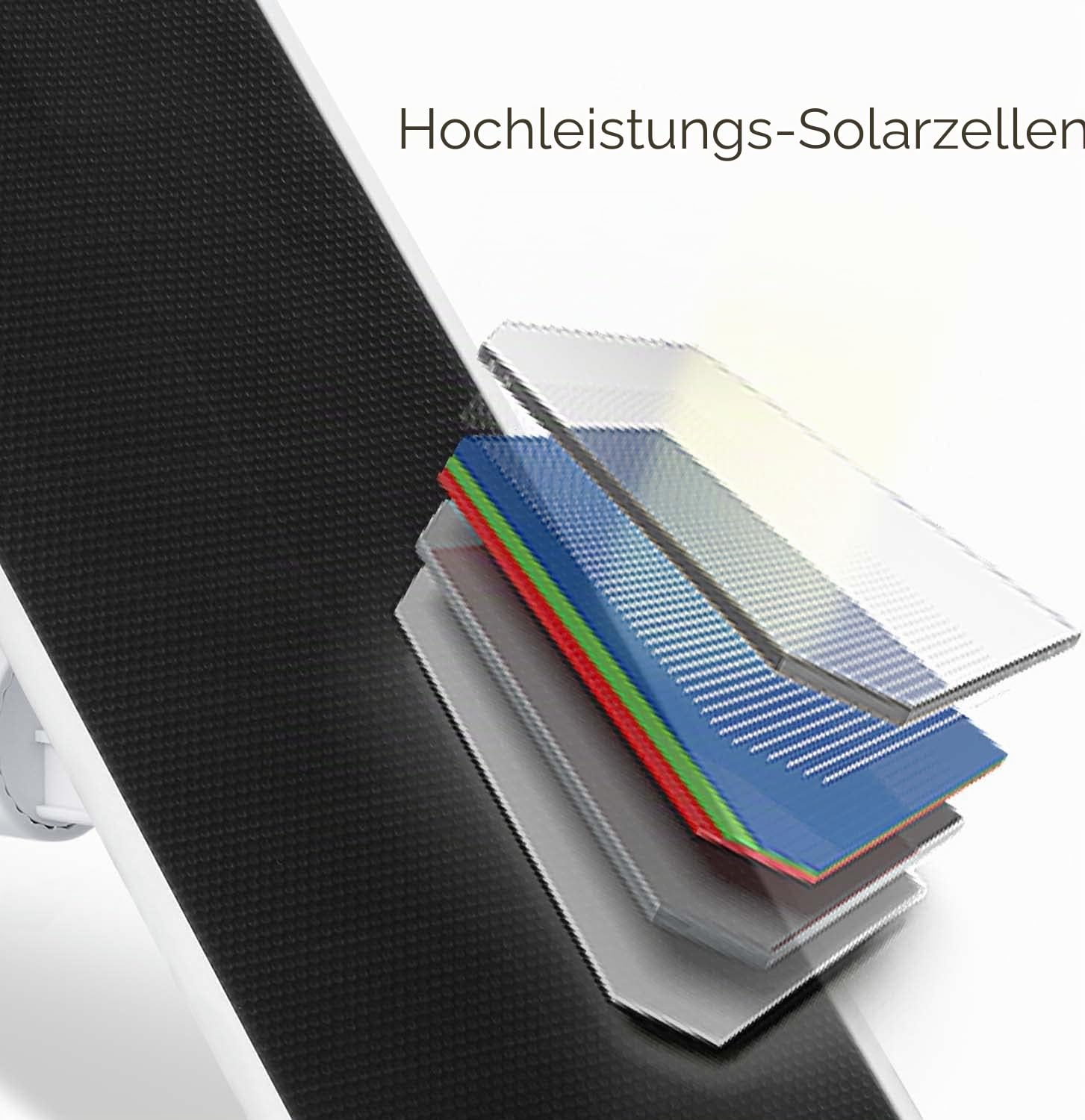 Wasserstein Premium Solarpanel für Google Nest Cam Outdoor oder Indoor, Akku - mit 3,5 W Solarleistung – Made for Google Nest