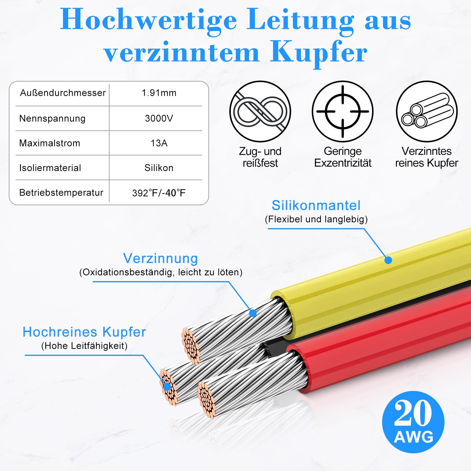 inShareplus Lot de câbles électriques en silicone 20 AWG 0,5 mm² en 8 couleurs (10 m par couleur) - Câble flexible en cuivre étamé pour le bricolage, la voiture, l'électronique et les applications