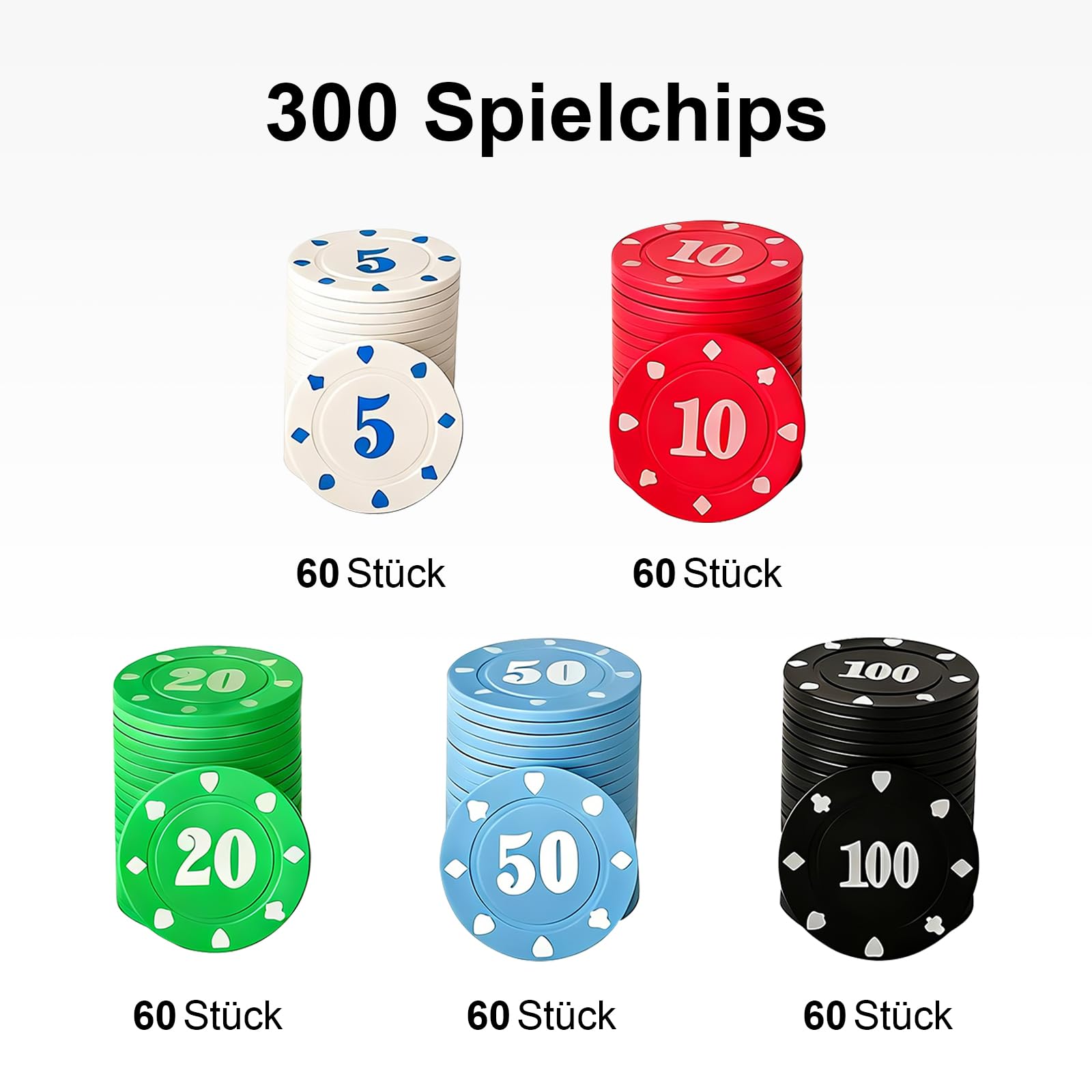 300 Stück PokerChips Kunststoff Nummerierte Chips 5/10/20/50/100,Poker Zubehör,Wertmarken Chipsfür Reisen und Familienpartys