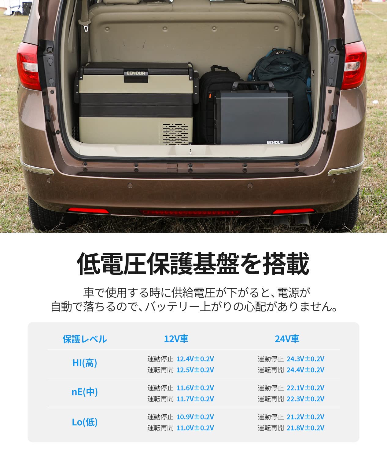 Amazon.co.jp: EENOUR 車載冷蔵庫 S42 42L -20℃～10℃ 急速冷凍 2室独立 
