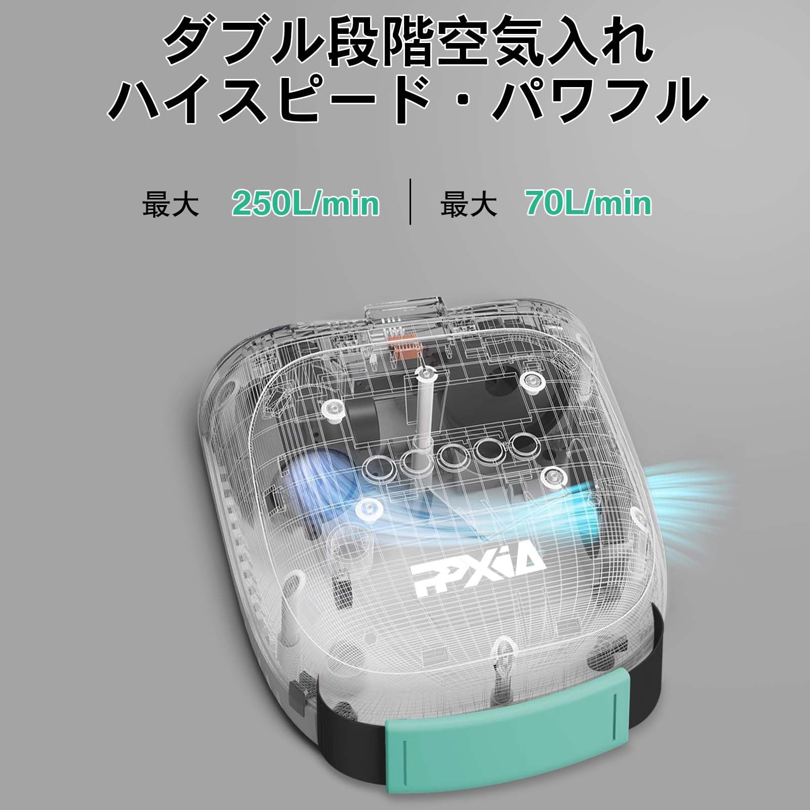 サップボード2回使用　パドルと空気ポンプ未使用 サップボード2回使用 パドルと空気ポンプ未使用 サップボード2回使用