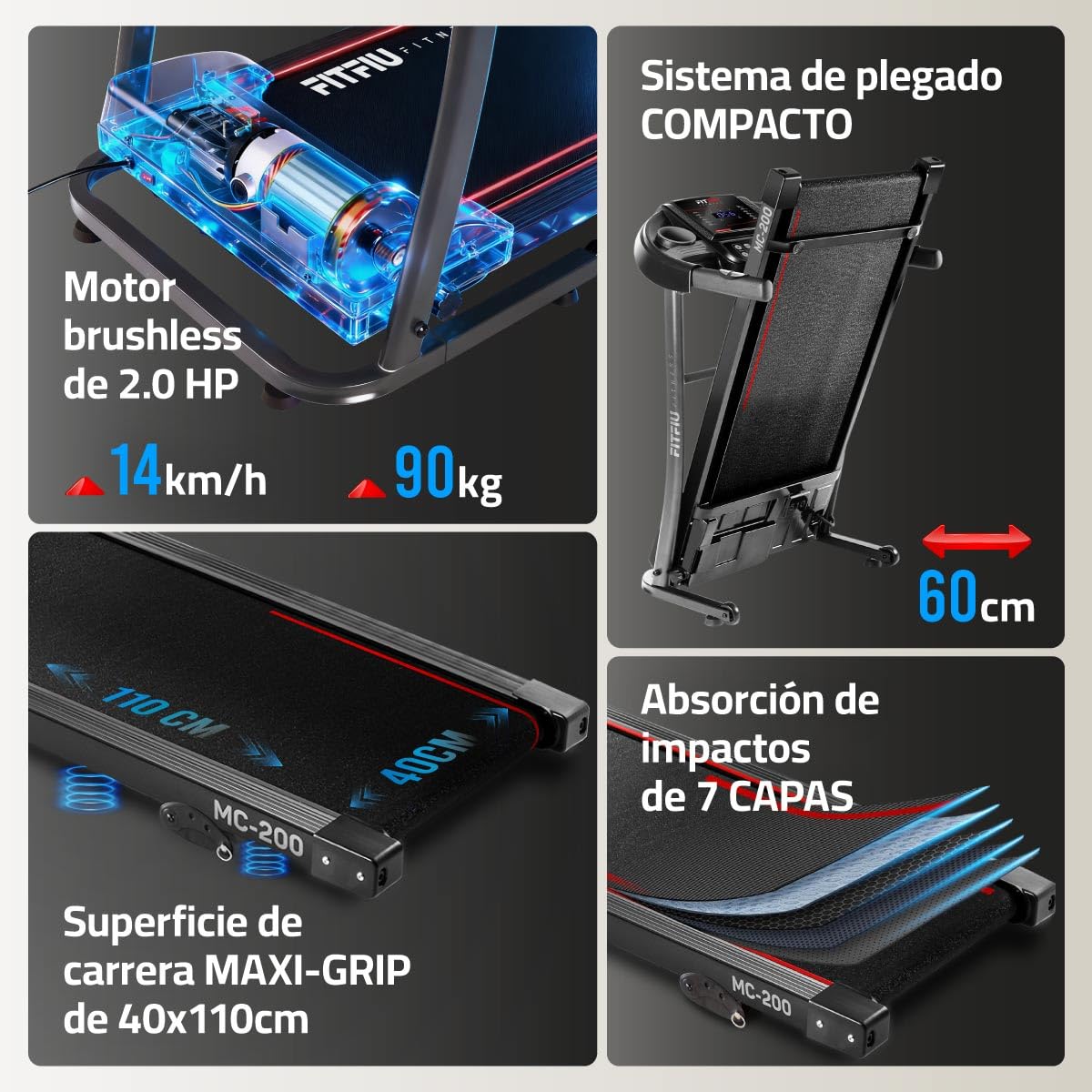 FITFIU Fitness Cinta de Correr Plegable, 1500W 14km/h, inclinación Manual, Superficie 40x110cm, 12 programas, Pantalla LCD, pulsómetro, Ruedas de Transporte