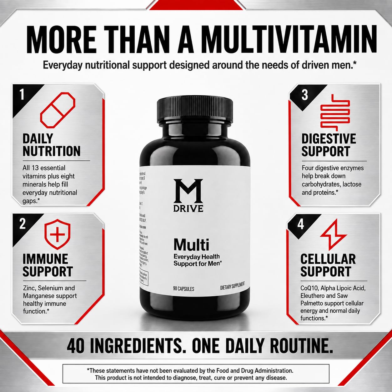 M Drive Multi Men's Daily Multivitamin Immune & Energy Support, 90ct — Amazon image 2