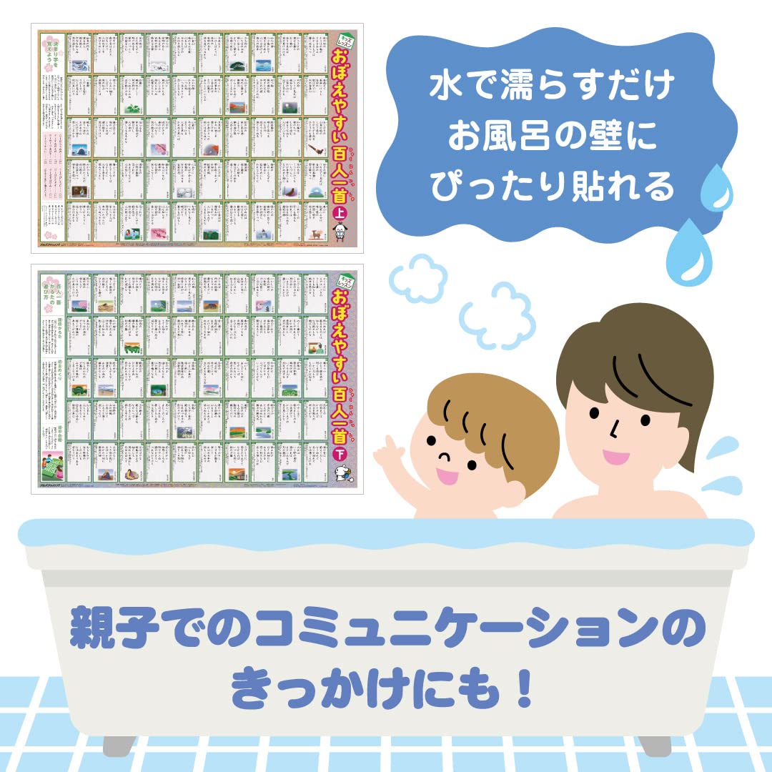 おぼえやすい 百人一首 学習ポスター キッズレッスン Jtbパブリッシング お風呂ポスター 編集部 本 通販 Amazon おぼえやすい 百人一首 学習ポスター キッズレッスン Jtbパブリッシング お風呂ポスター 編集部 本 通販 Amazon