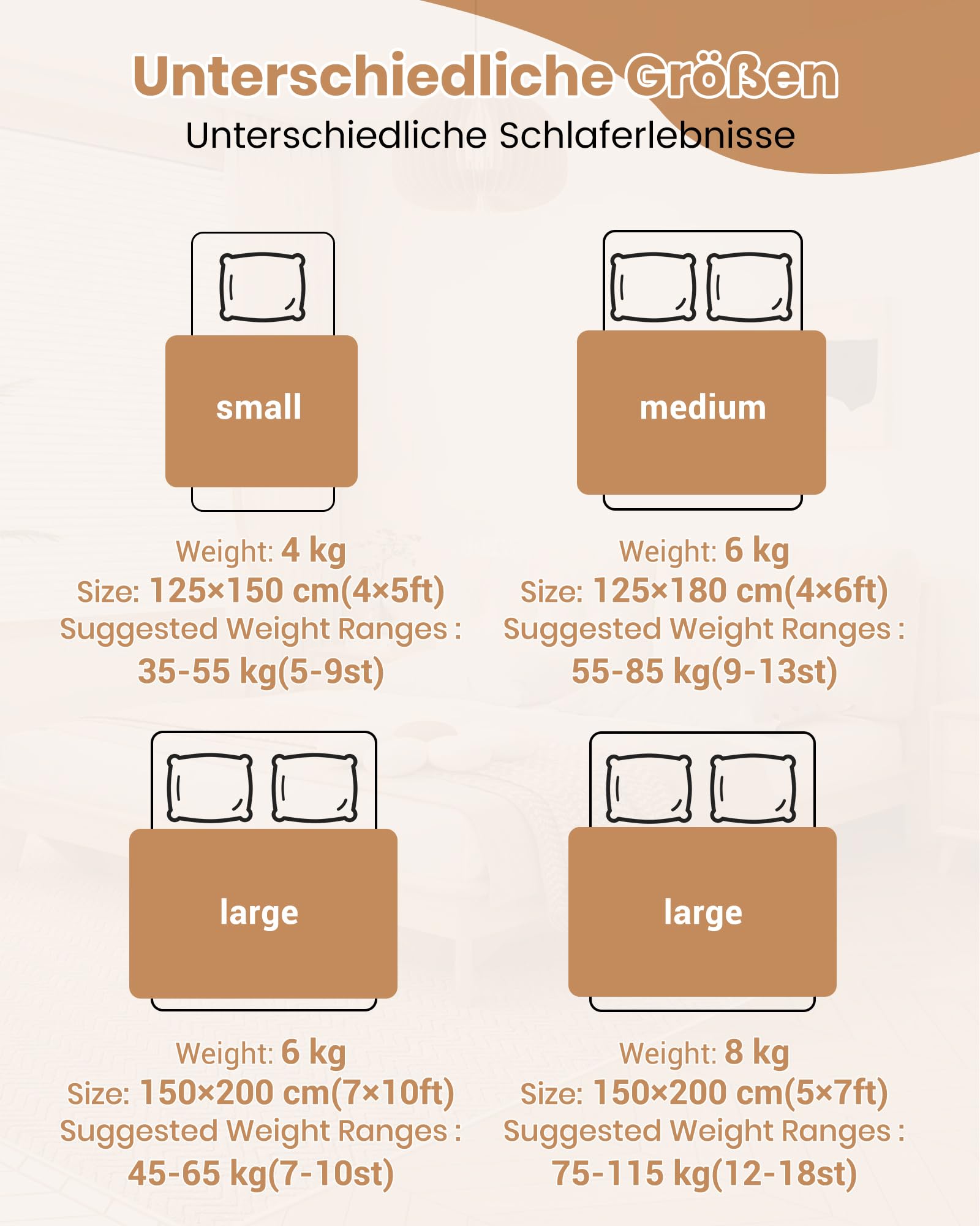 Good Nite Gewichtsdecke 150x200cm 8kg Weighted Blanket Anti Stress Therapiedecke