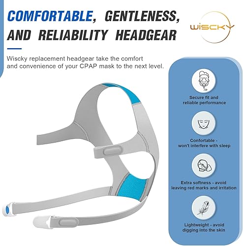 Miniatura 2 de Wiscky Juego de 3 cascos para ResMed AirFitAirTouch F20-3 unidades de repuesto compatibles con máscara facial completa, incluye correas elásticas y