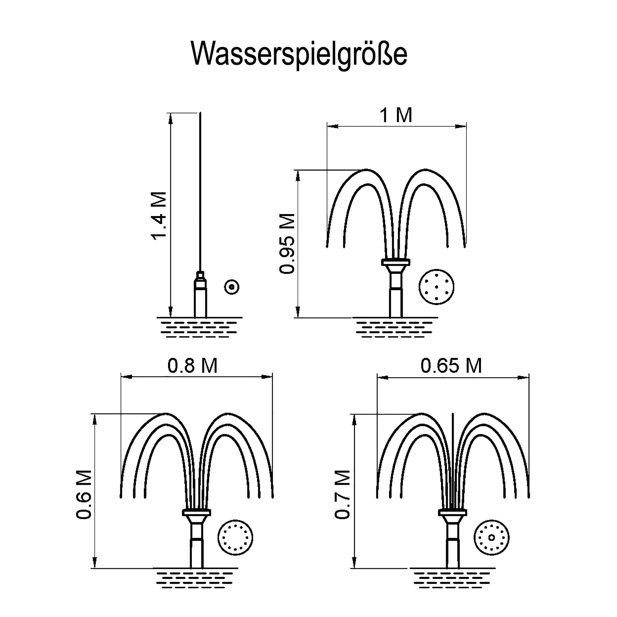 esotec Solar-Teichpumpenset 420l/h Solarpumpe mit Trockenlaufschutz 101908