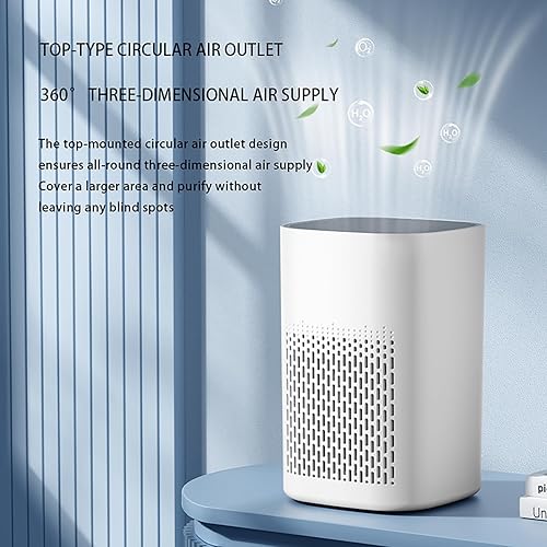 Miniatura 2 de Mini purificador de aire con función de fragancia, filtración HEPA silenciosa con flujo de aire de 360 para eliminar olores, caspa de mascotas,