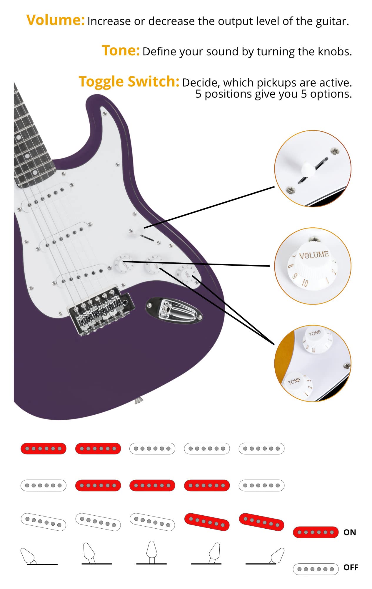 Rocktile ST-Pack Set Completo Chitarra Elettrica Purple (Amplificatore, Accordatore, Tremolo, Custodia, Cavo, Tracolla, Plettro, Corde di Ricambio e Scuola con CD/DVD)