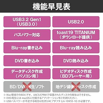 専用ページです　Blu-ray Amazon.co.jp: Z/x Code Reunion [Blu-ray] : DVD