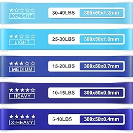 Resistance Bands for Working Out, Exercise Bands Resistance Bands Set with 5 Resistance Levels, Multi-Colored Workout Bands for Indoor & Outdoor Fitness, Leg Strength Training, Yoga (Blue)